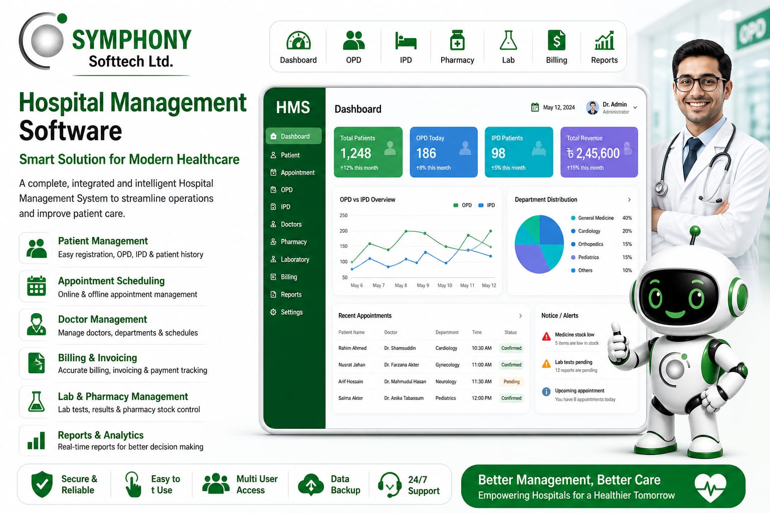 Hospital Management System